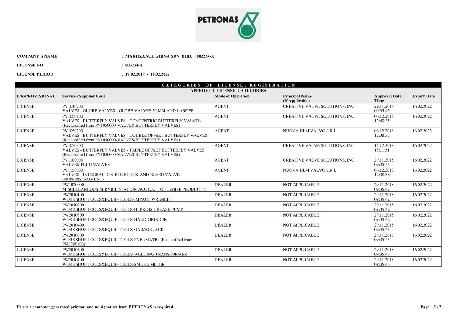License Petronas_005